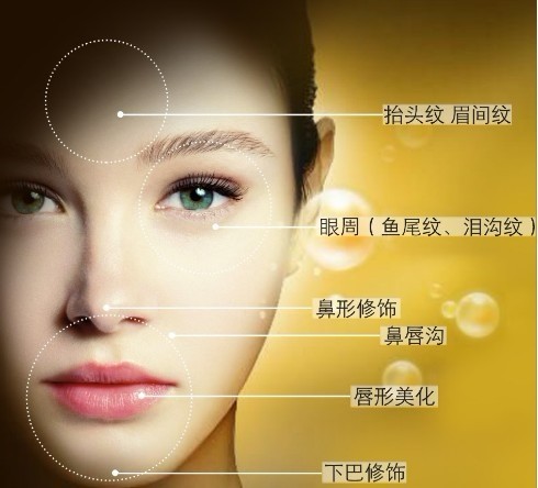 玻尿酸隆鼻有副作用吗