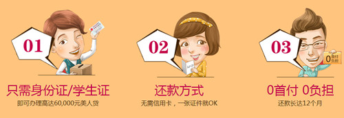 什么是分期付