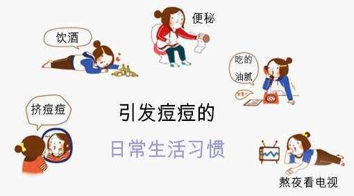 治痘痘哪个医院好